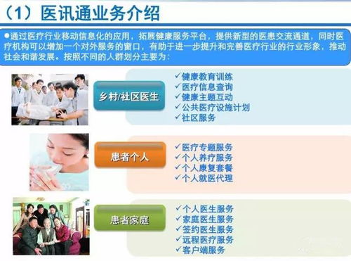 云威榜第336期 智慧健康大數(shù)據(jù)賦能健康咨詢服務(wù)新未來